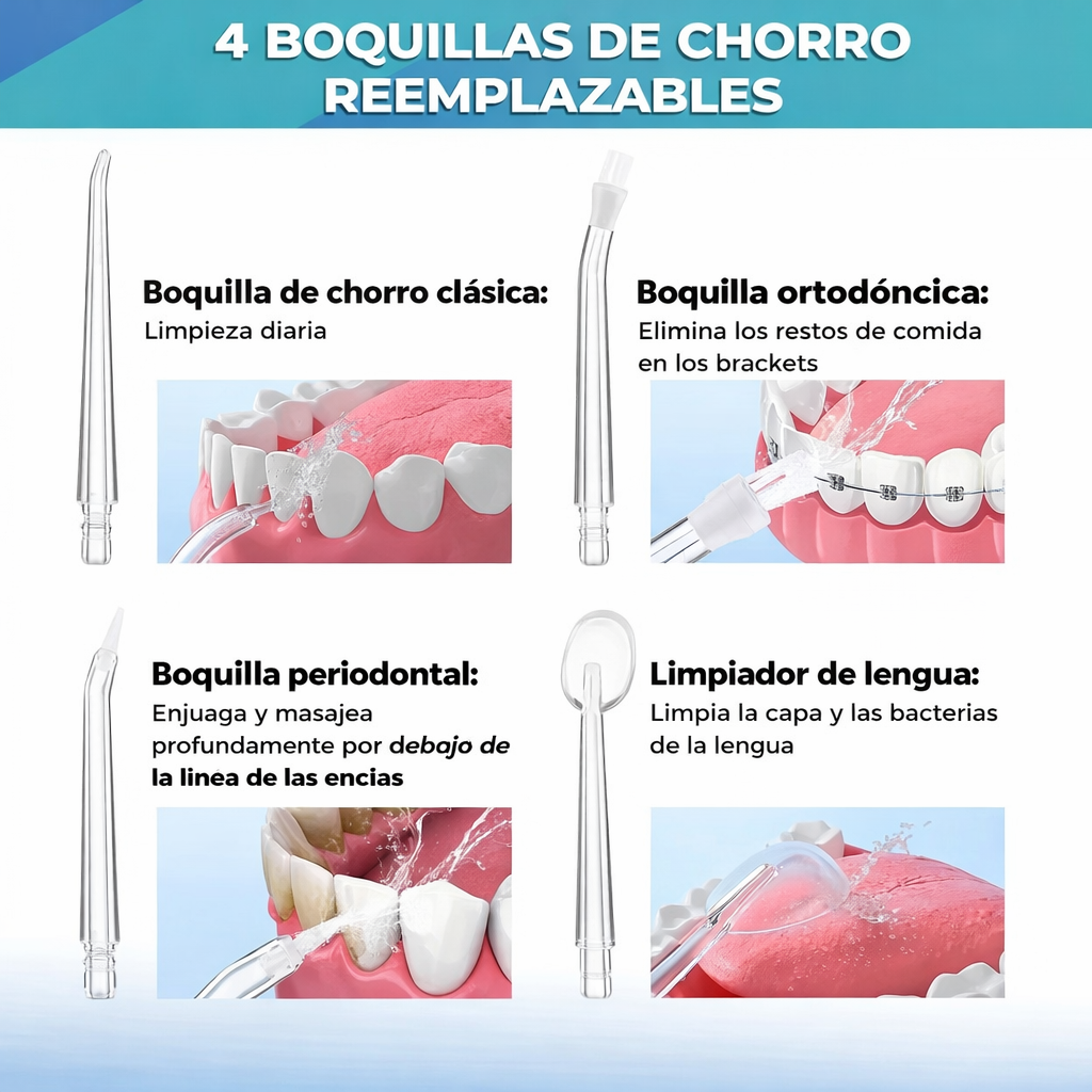 Irrigador Dental Eléctrico F600 Recargable – Limpieza Profunda, Portátil e Impermeable (4 Boquillas)